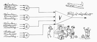 Schaltplan Flugbuchungsautomat