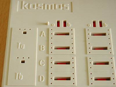 Lochgruppen und Bezeichnungen